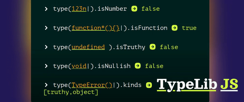 Cover image for the post that shows how TypeLib JS groups data types in groups, the shown groups are: <code>isNumber</code>, <code>isNumber</code>, <code>isFunction</code>, <code>isTruthy</code>, <code>isNullish</code>, <code>isKinds</code> the last group wrps the different groups in an array.”