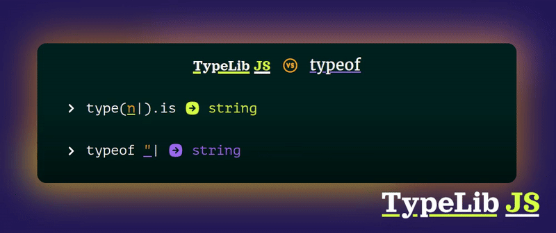 Cover image for the post that shows a comparisson of TypeLib JS agains the typeof operator, TypeLib shows null, array, blob and nan types detection, while typeof shows for these: object, object, object and number.”